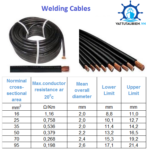 Welding Cables Vật Tư Tàu Biển