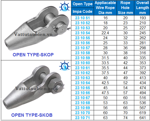Wire Rope Socket Open Type Daichang Vật Tư Tàu Biển
