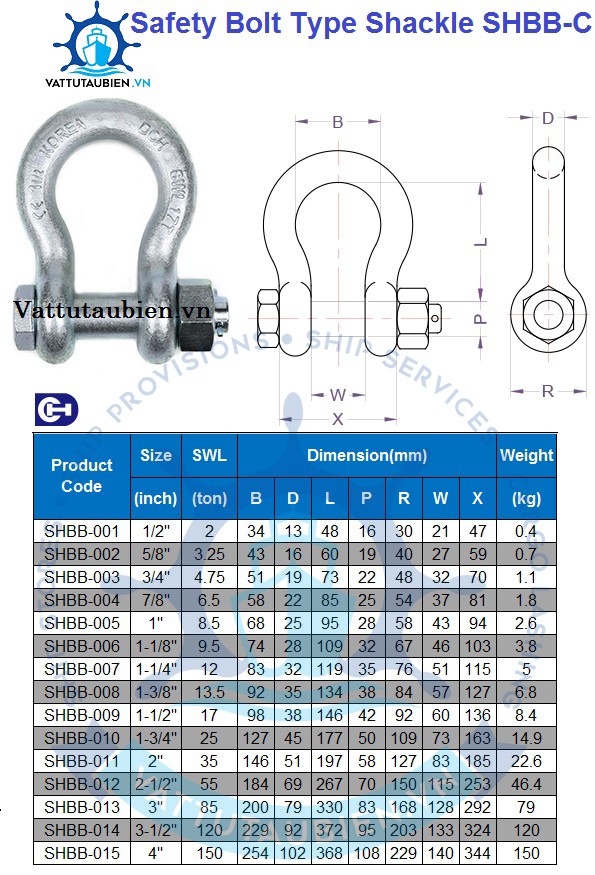 Mani Omega Chốt An Toàn SHBB-C