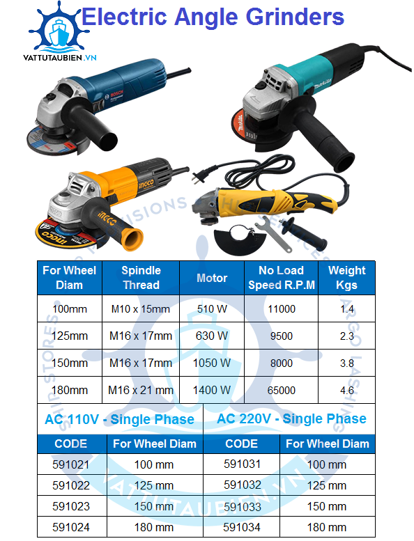 Electric deals angle grinder