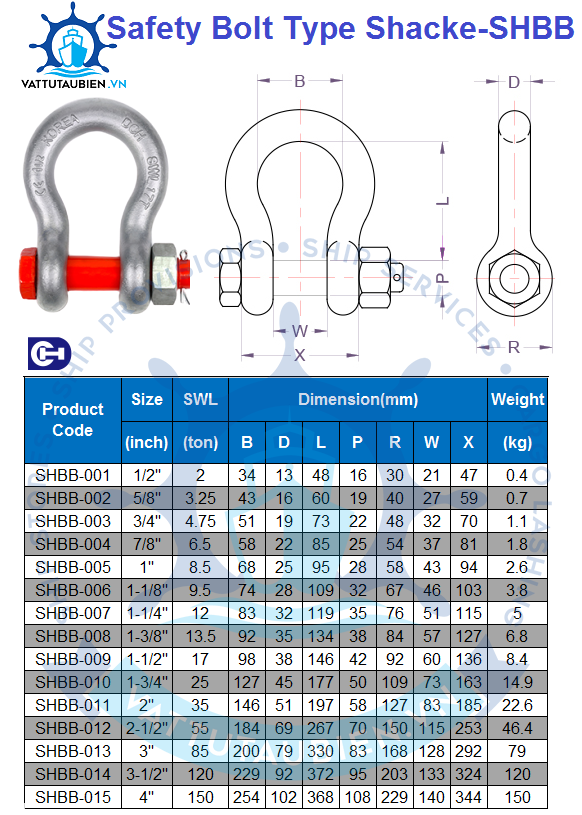 Mani Omega Chốt An Toàn-SHBB