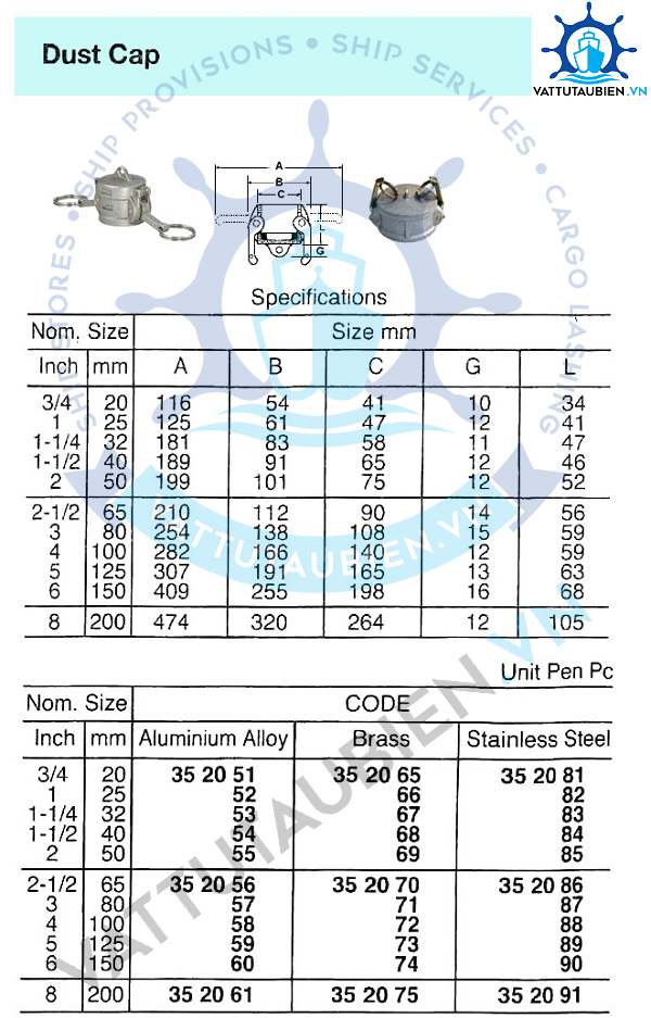 Cam And Groove Couplings -Type DC