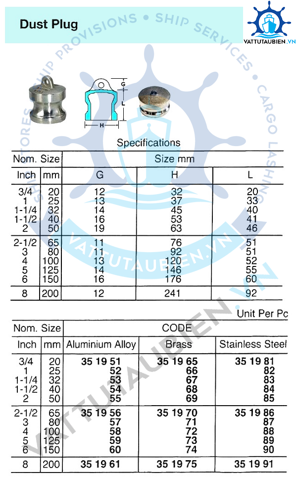 Cam and Groove Couplings -Type DP
