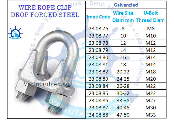 Ốc Siết Cáp Thép Carbon-Daichang
