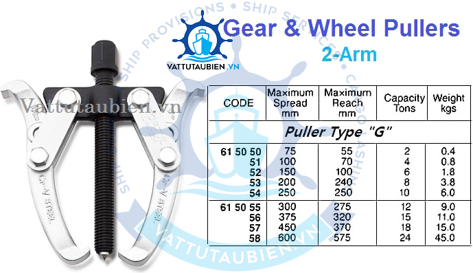 Gear & Wheel Pullers 2-Arm