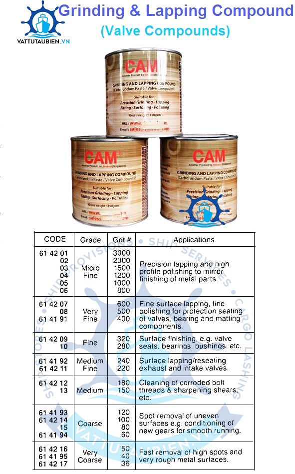 Grinding & Lapping Compound - Valve Compounds