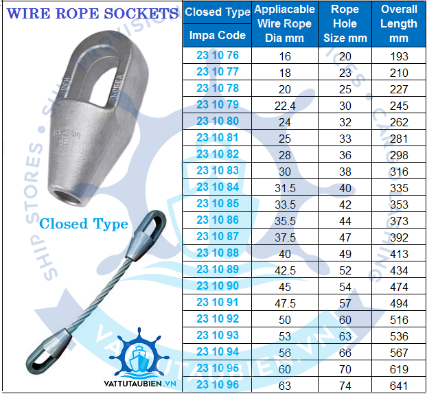 Wire Rope Socket Closed Type