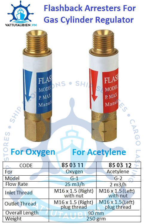 Flashback Arresters For Acetylene / Oxygen