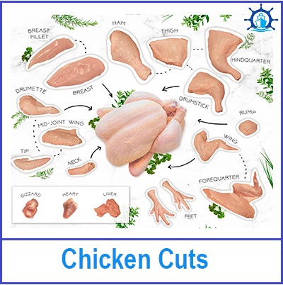 Chicken Cuts