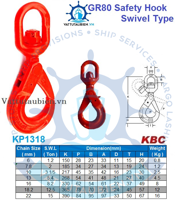 GR80 Safety Hook Swivel Type