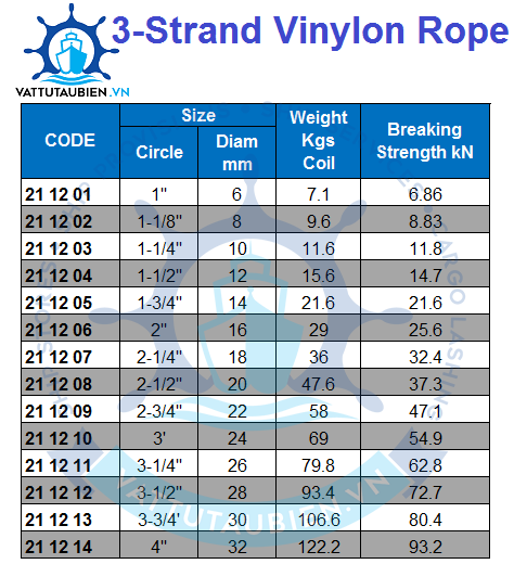 3-Strand Vinylon Rope