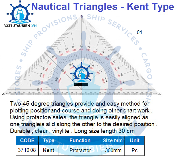 Nautical Triangles