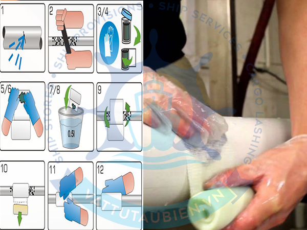 Water Activated Tapes For Pipe Repair