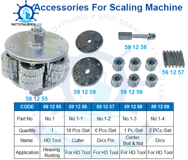 Accessories For Scaling Machine