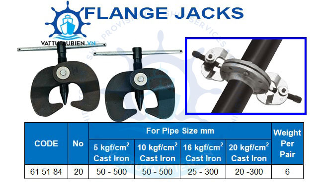 Flange Jacks No 20